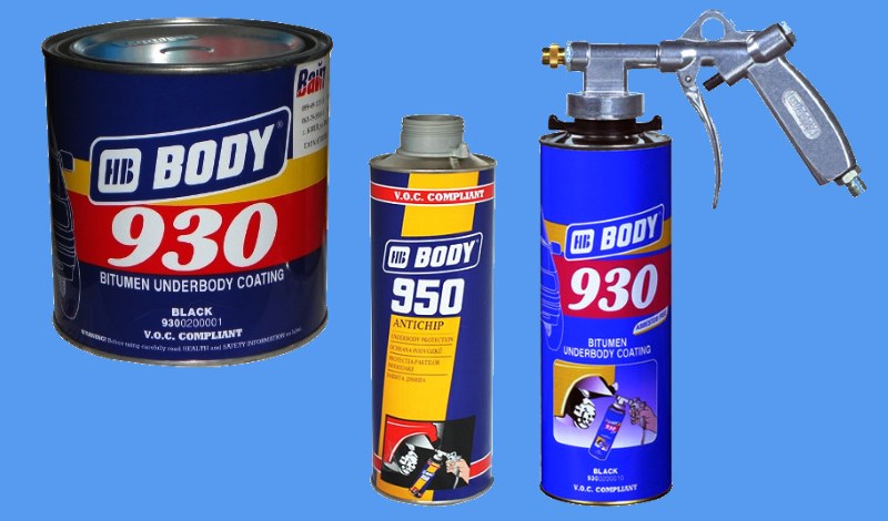 Антикоры Body Антикоры Body