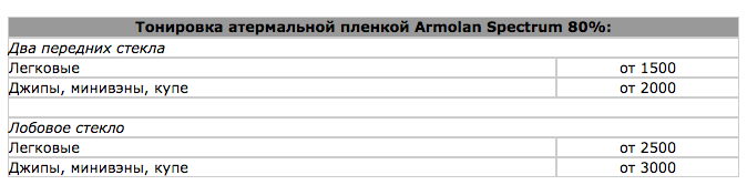 цены на тонировку хамелеон